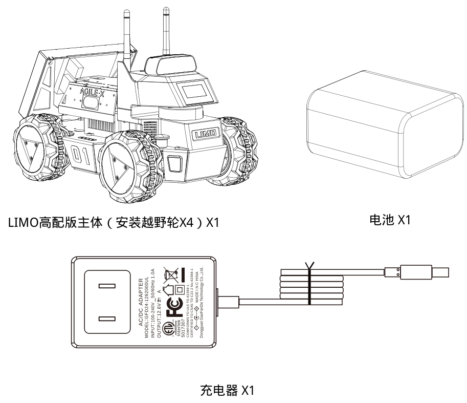 ../_images/product_overview1.png