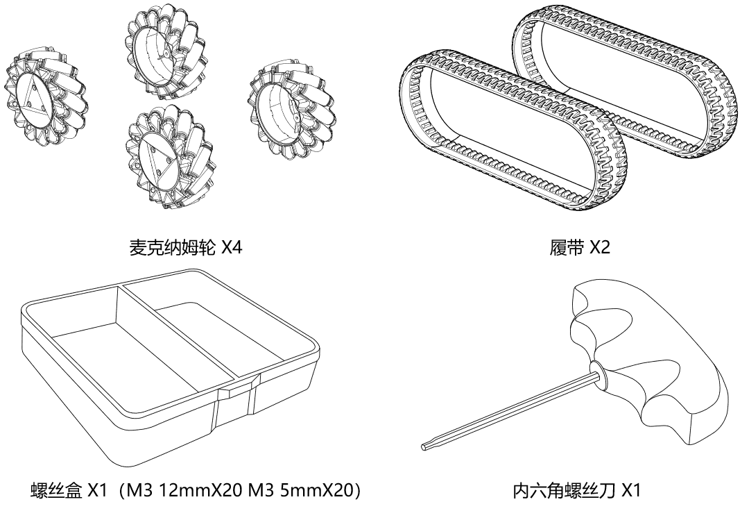 ../_images/product_overview_2.png